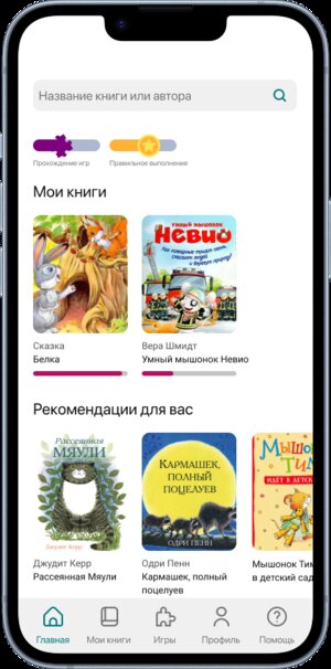 Библиотека книг